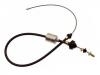 离合拉线 Clutch Cable:77 00 761 088