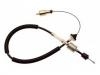离合拉线 Clutch Cable:77 00 827 853